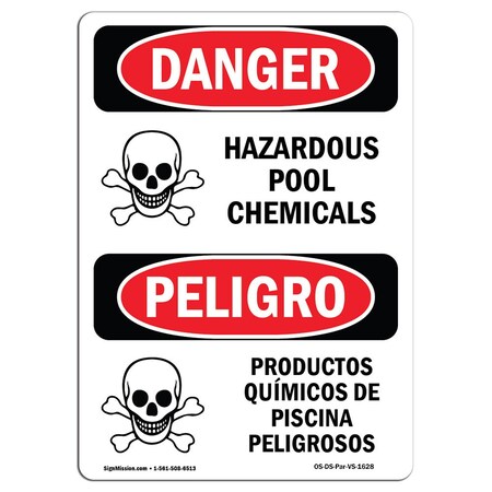 Signmission